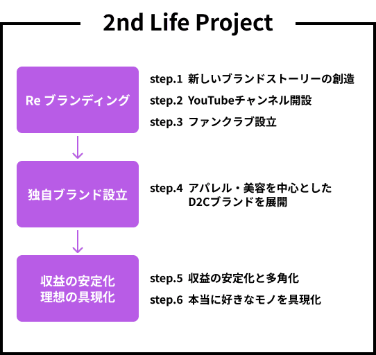 youtuber